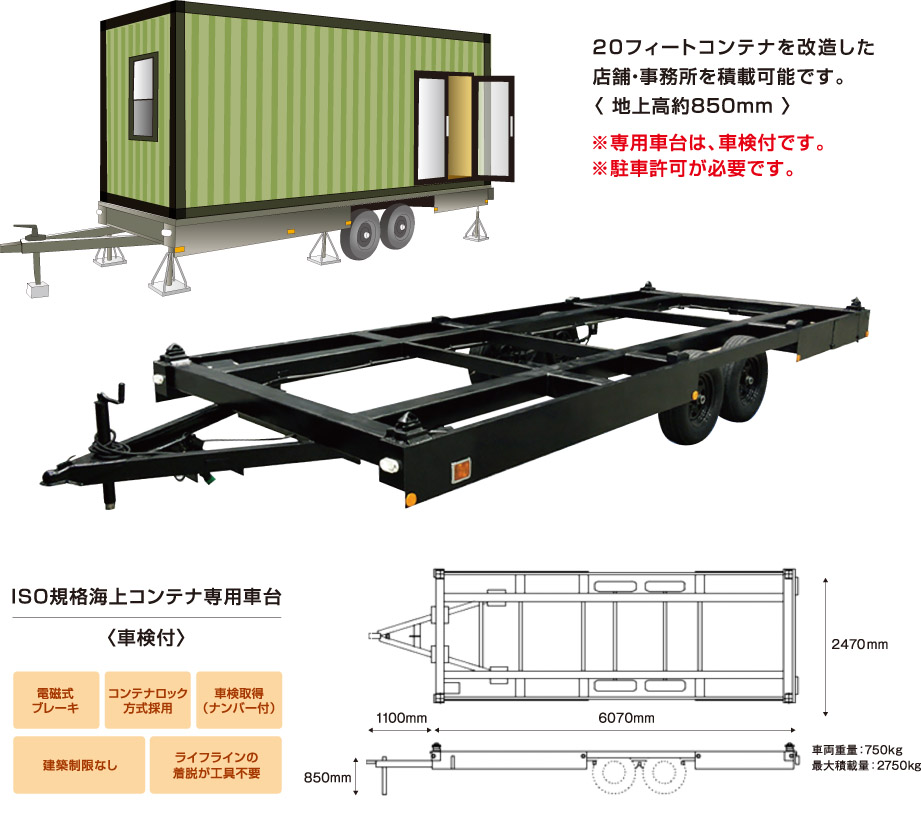 20フィートコンテナを改造した店舗・事務所を積載可能です。地上高約850mm。専用車台は車検付きです。駐車許可が必要です。